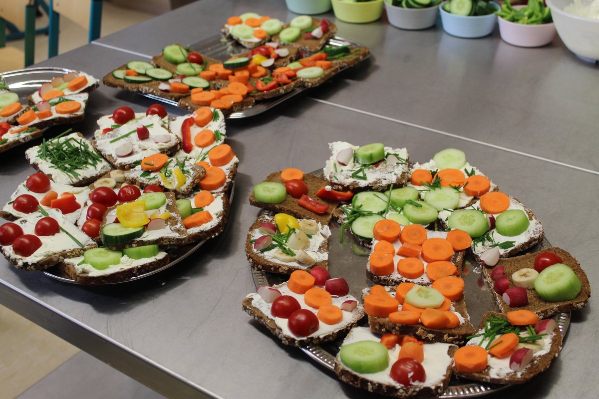 Titelbild für Beitrag: Gesundes Frühstück